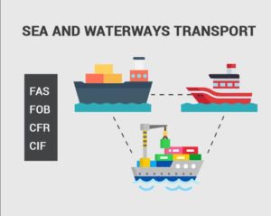 آراد برندینگ